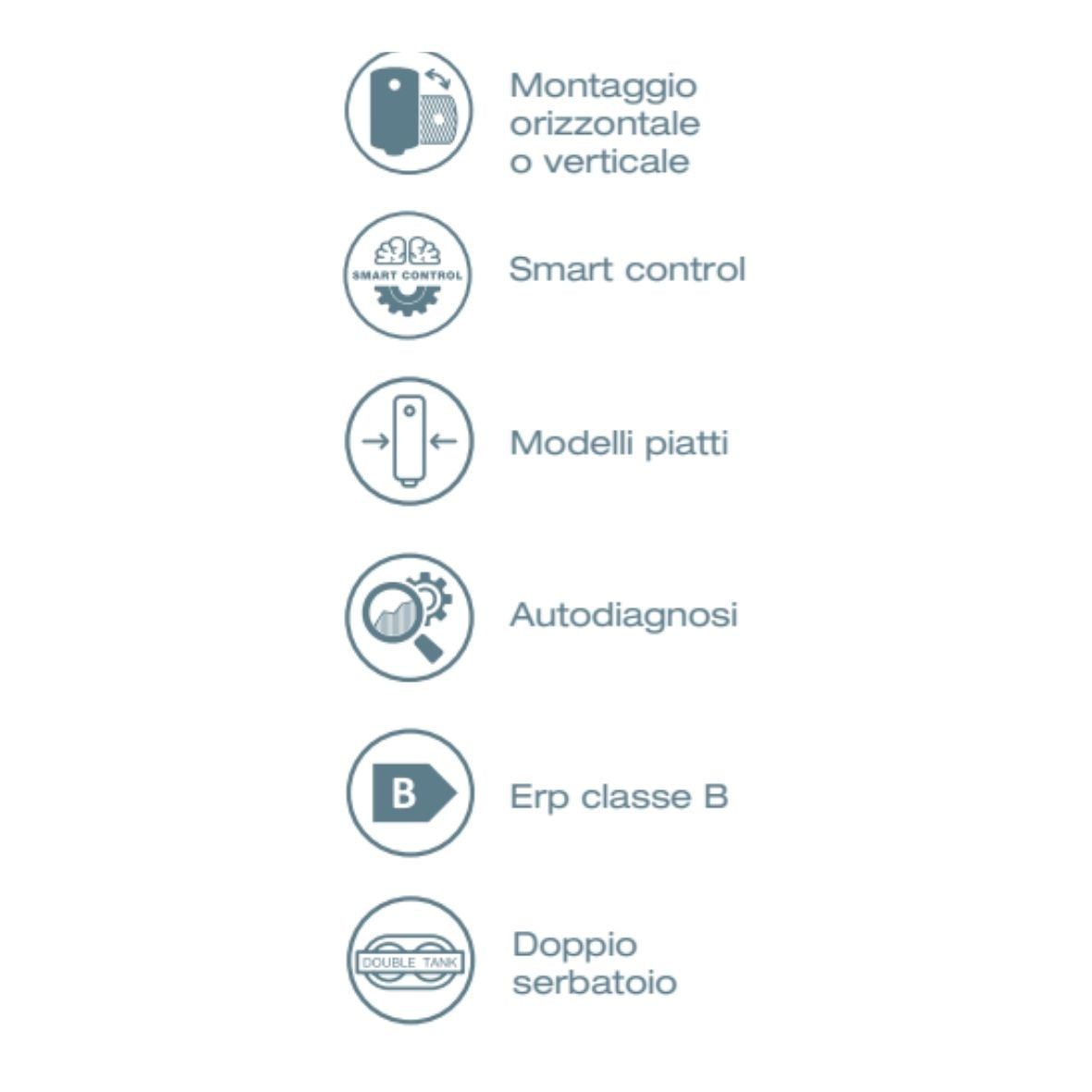 Scaldacqua elettrico THERMEX IF SMART