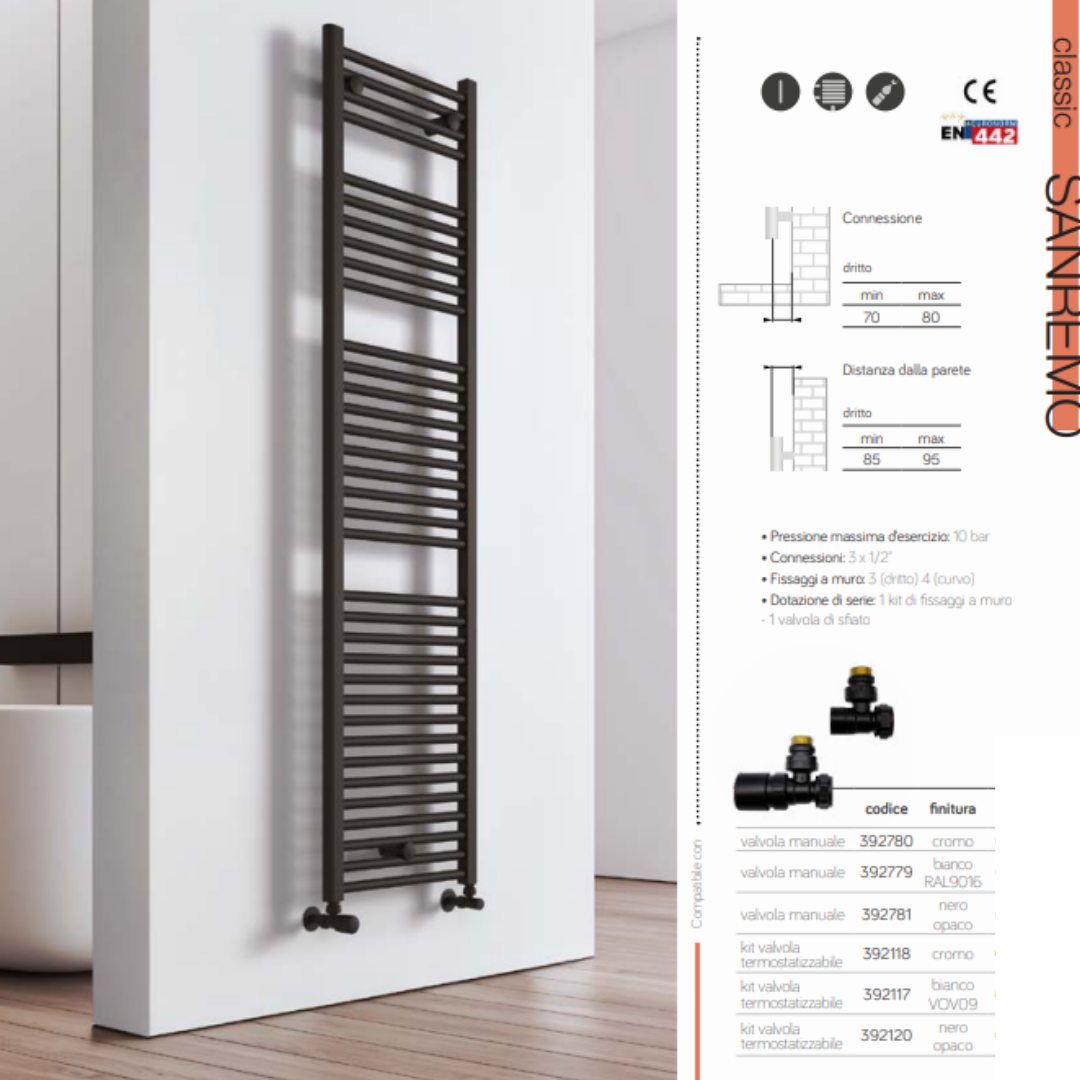 Terrmoarredo scaldasalviette SANREMO H 1703 mm bianco
